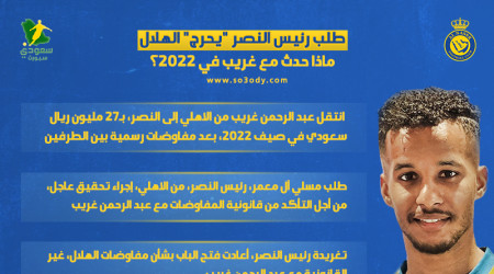 طلب رئيس النصر يحرج الهلال.. ماذا حدث مع غريب في 2022؟ 